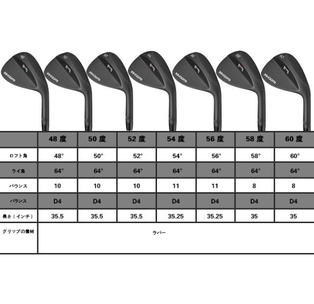 サンドウェッジ 鍛えるゴルフウェッジ 成人男性用 48/50/52/54/56/58/60 度 ギャップウェッジ ロブウェッジ 右利き用,ミルドフェースで回転運動量