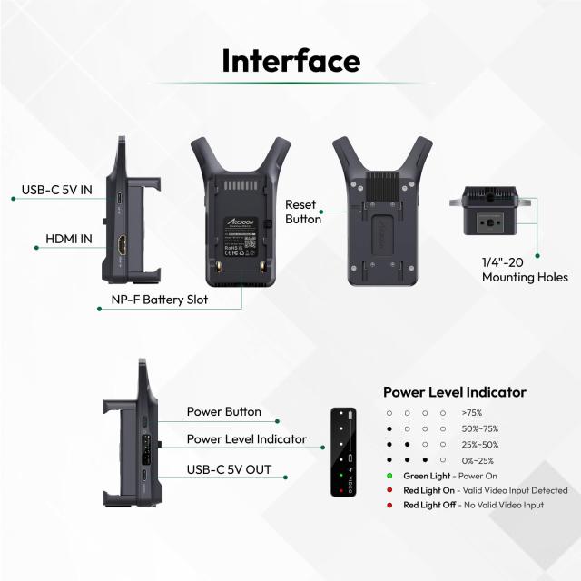 【Accsoon直営店】 ACCSOON CineView Nano ワイヤレス 映像伝送システム 送信機 1080p 60fps ？0.06s 低遅延 150mの伝送距離 同時に4台のI