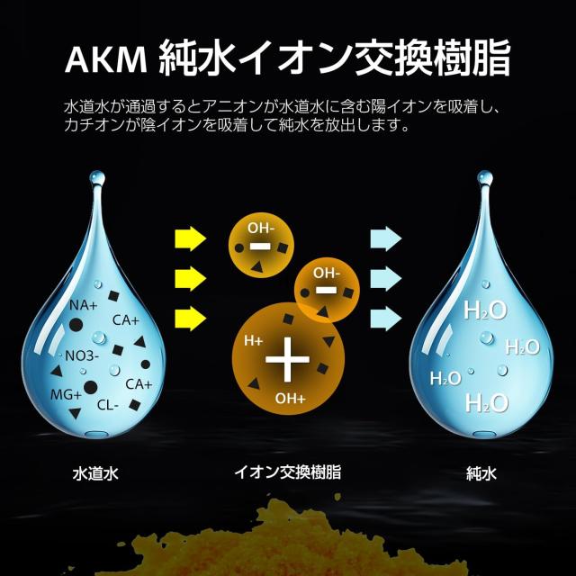 AKM 純水用 イオン交換樹脂 5L×2袋 純水洗車 車 洗車用 純水器の