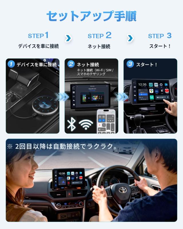 【公式】Ottocast OttoAibox P3 オットキャスト P3 CarPlay AI Box_8