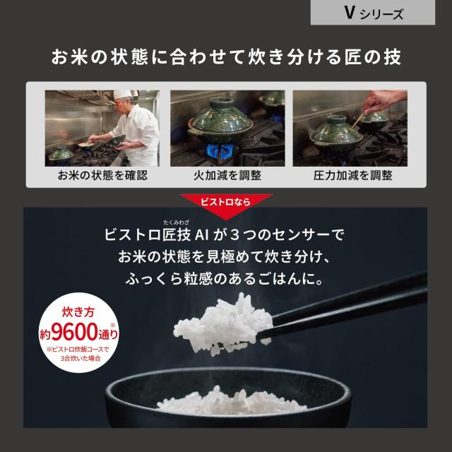パナソニック 炊飯器 5.5合 最高峰モデル ビストロ 匠技AI 加圧熱風ポンプ搭載 お手入れ部品2点 ブラック SR-V10BB-K_6