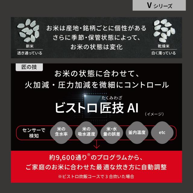 パナソニック 炊飯器 5.5合 最高峰モデル ビストロ 匠技AI 加圧熱風ポンプ搭載 お手入れ部品2点 ブラック SR-V10BB-K_7