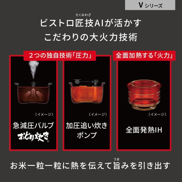 パナソニック 炊飯器 5.5合 最高峰モデル ビストロ 匠技AI 加圧熱風ポンプ搭載 お手入れ部品2点 ブラック SR-V10BB-K_8