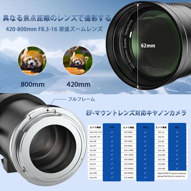 Lightdow 望遠 ズーム レンズ 420-800mm F/8.3-16 対応キヤノンEF/EF-S レンズ for Canon EOS Kiss X10i X10/250D X9i X9 X8i X7i X6i X5