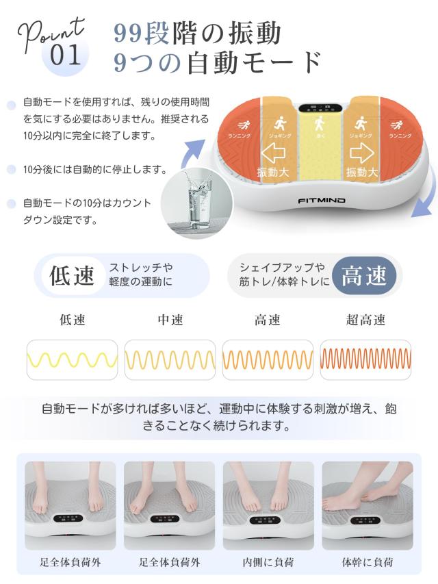 FITMIND ブルブル振動マシン ブルブルマシン ダイエットマシン