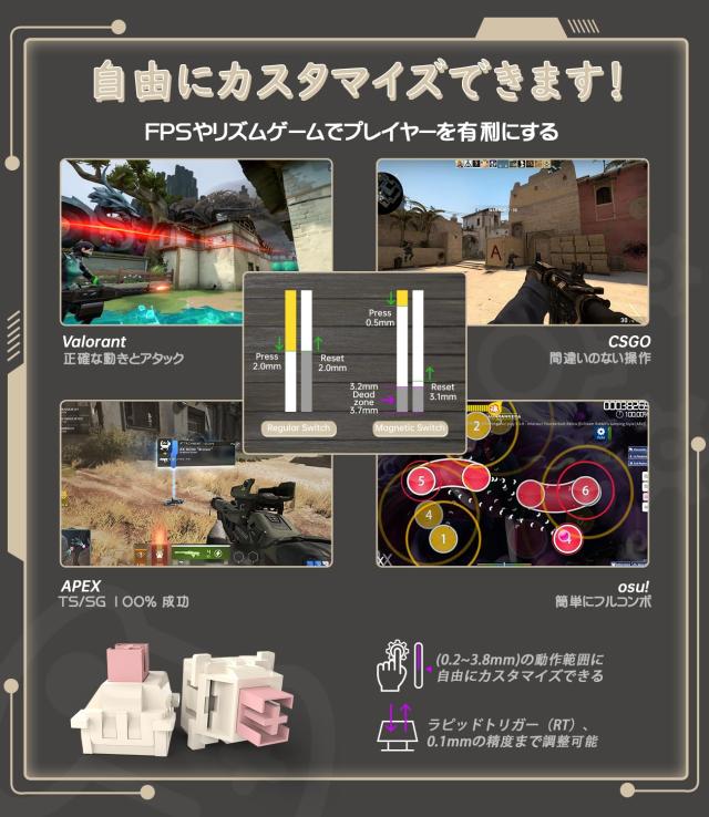 MAMBASNAKE×ATTACK SHARK K85 ラピッドトリガー 搭載 有線 75% RGBPBT カラー マッチング ゲーム メカニカル キーボード ー 磁気 ゲーミの通販は