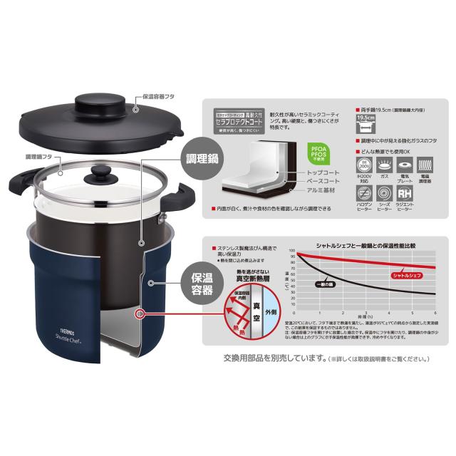 サーモス 真空保温調理器 シャトルシェフ 4.3L (4~6人用) ネイビー セラプロテクトコート KBJ-4502 NVY_4