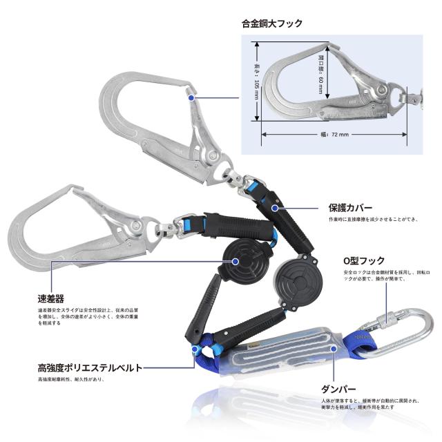 [UIANSP] 新規格安全帯 フルハーネス用ダブルランヤード ２本 兼用ランヤード 巻取り式 フルハーネス型 ランヤード 墜落制止用器具 安全_1