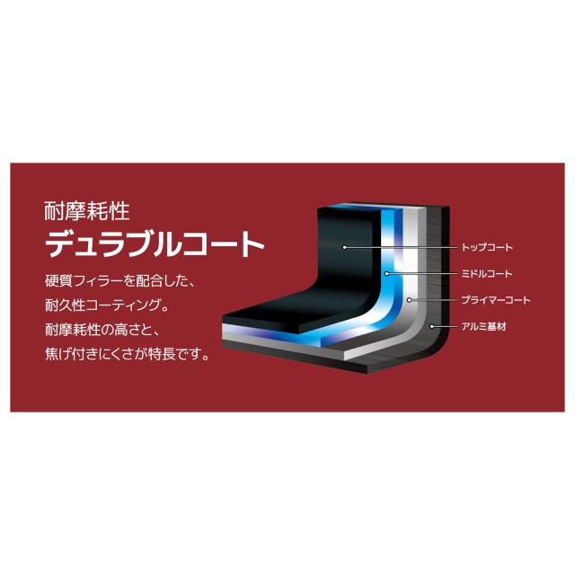 サーモス デュラブルシリーズ 取っ手のとれるフライパン8点セットDA IH・ガス対応 ディープレッド フライパン・鍋は食洗機対応 KSD-8A DR