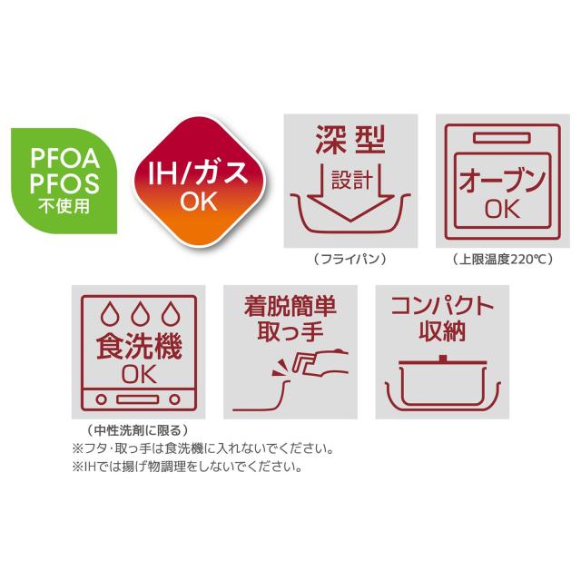 サーモス デュラブルシリーズ 取っ手のとれるフライパン8点セットDA IH・ガス対応 ディープレッド フライパン・鍋は食洗機対応 KSD-8A DR