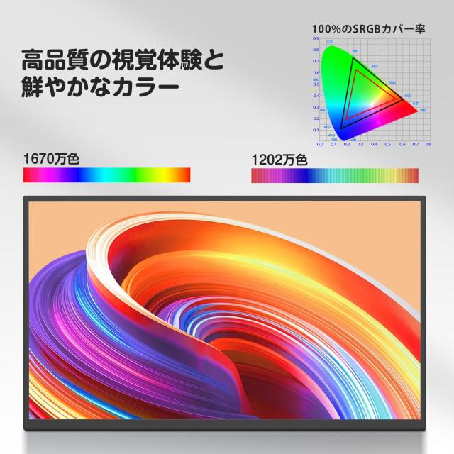 Newsoul モバイルモニター 22インチ モバイルディスプレイ 2K 持ち運びモニター VESA対応 ポータブルモニタ 非光沢 ゲーミングモニタ 大_3