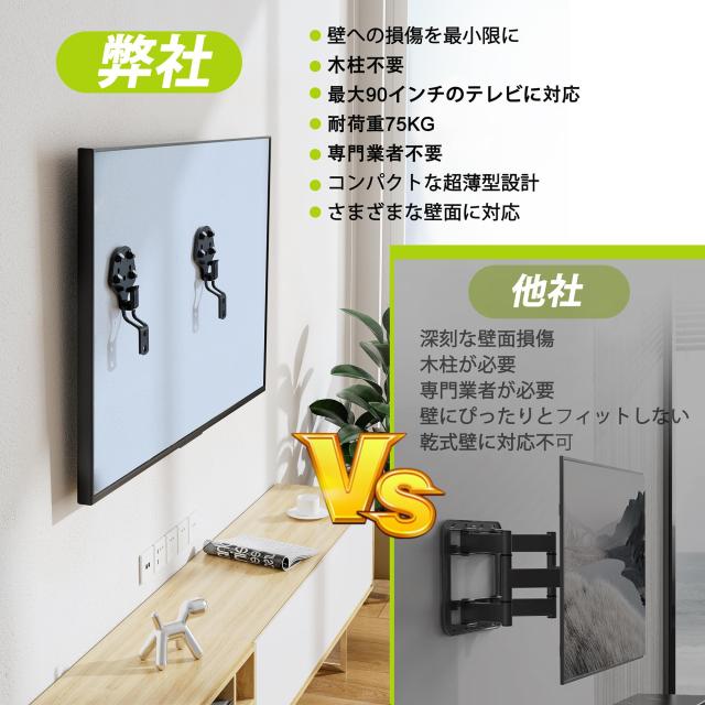 FORGING MOUNT テレビ壁掛け金具 間柱不要 穴開け不要 乾式壁用テレビ