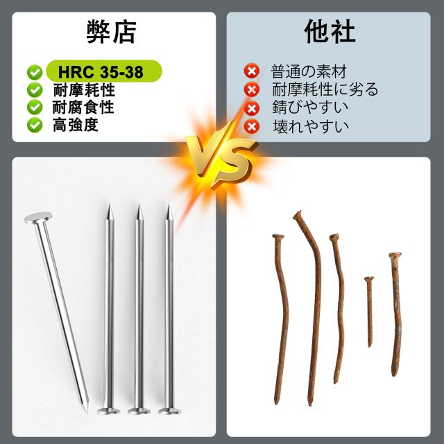 FORGING MOUNT テレビ壁掛け金具 間柱不要 穴開け不要 乾式壁用テレビ