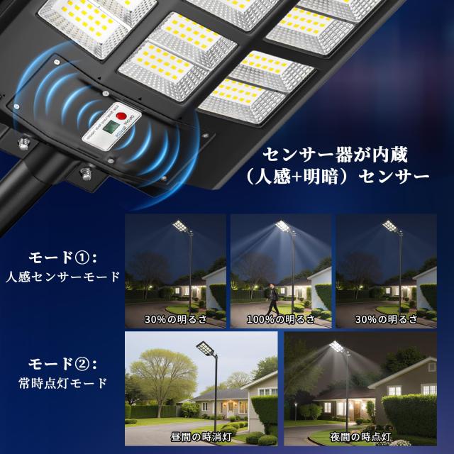 【強力・爆光】Gefolly ソーラーライト 屋外 街灯 SL-6000W 600000LM ledソーラー街灯 IP67防水 三つ照明モード リモコン付き タイマー機