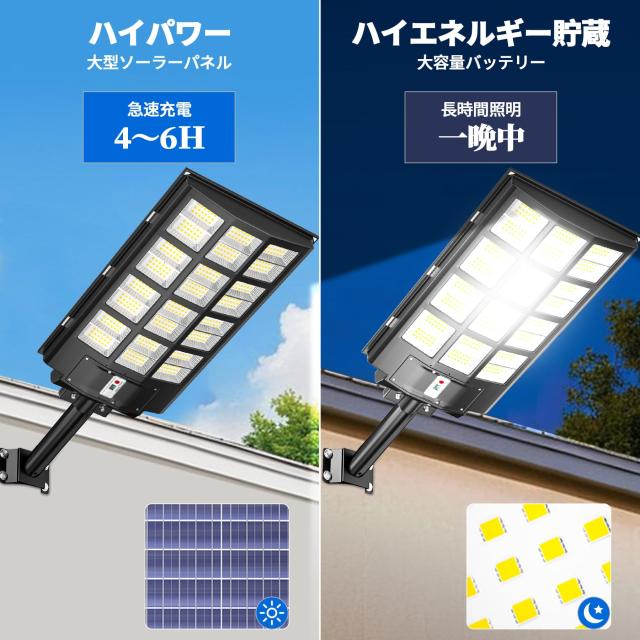 【強力・爆光】Gefolly ソーラーライト 屋外 街灯 SL-6000W 600000LM ledソーラー街灯 IP67防水 三つ照明モード リモコン付き タイマー機