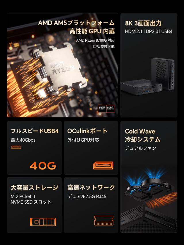 MINISFORUM MS-A1 ミニワークステーション ベアボーンキット