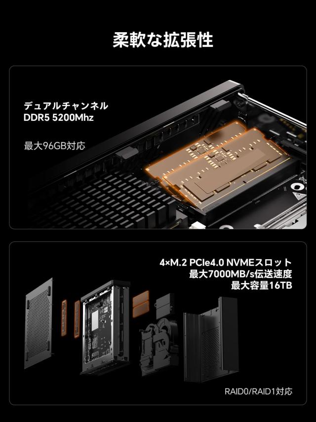 Minisforum MS-A1 ベアボーンキット (ジャンク品) ミニPC|ミニ