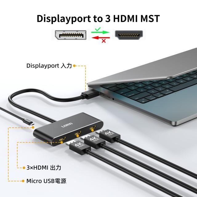 DisplayPort to 3 HDMI MST ハブ 3ポート シングル8K デュアル4K144Hz トリプル4K@60Hz DisplayPort 1.4 スプリッター モニター DisplayP_1