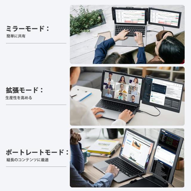 Laptomo S1 デュアルモニター 14インチ IPS ポータブルモニターFHD Laptomo S1 デュアルモニター 14インチ IPS ポータブルモニターFHD