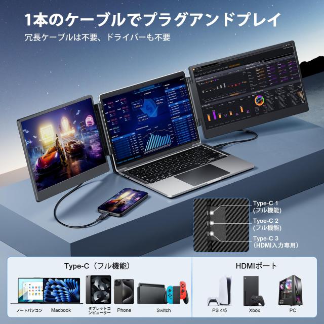 新品　S3 ノートパソコン デュアルモニター14インチ FHD 1080P Amazon.co.jp: Laptomo S3 ノートパソコン デュアルモニター14