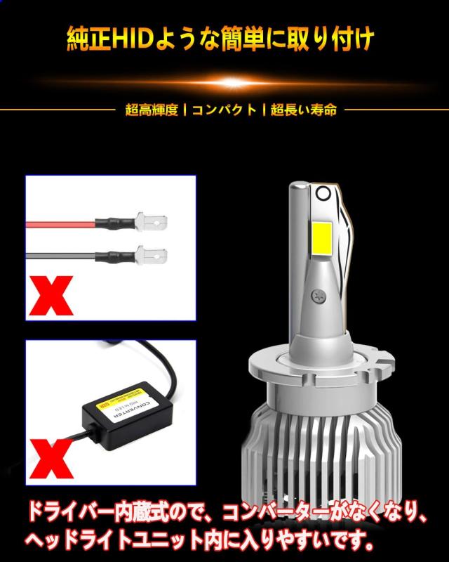 WENLE 新規 HIDを超えるLED ! D2S D2R共用 LEDヘッドライト LEDバルブ 