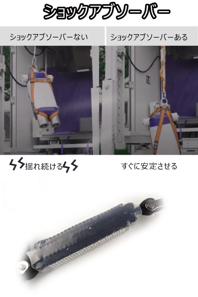 Ulmior 新規格適合 巻取りランヤード 巻き取り器付きランヤード ２本 兼用ランヤード 巻取り式 フルハーネス型 ランヤード ハーネス用ラ_3