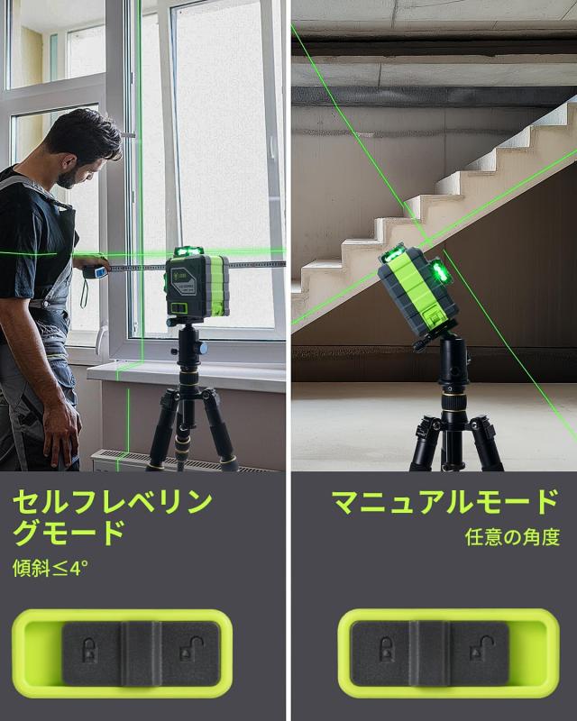 LasGoo LG-3DMAX 3x360° グリーンレーザーレベル、3D 自動水平調整クロスラインレーザー、2つの充電式リチウムバッテリー、微調整ブラケ_2