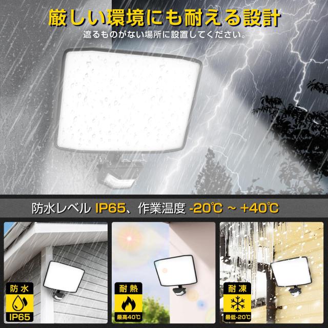 【新着商品】shineshare 60w 2個 人感センサー led投光器 3D shineshare 60w 2個 人感センサー led投光器 3Dホルダー付き