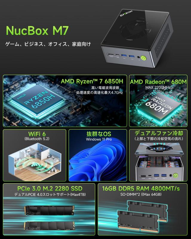 GMKtec ミニpc AMD Ryzen 7 PRO 6850H (8C/16T 最大 4.70GHz) SSD 16GB