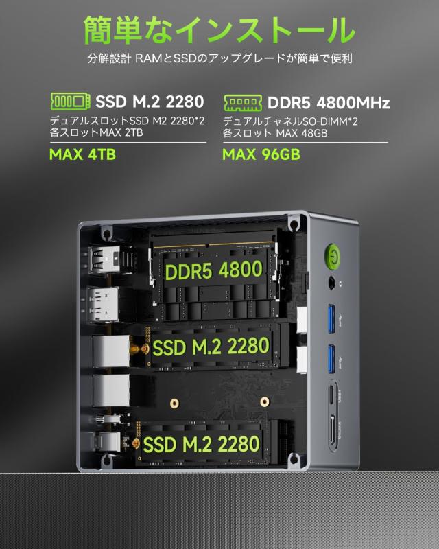 GMKtec ミニpc AMD Ryzen 7 PRO 6850H (8C/16T 最大 4.70GHz) SSD 16GB