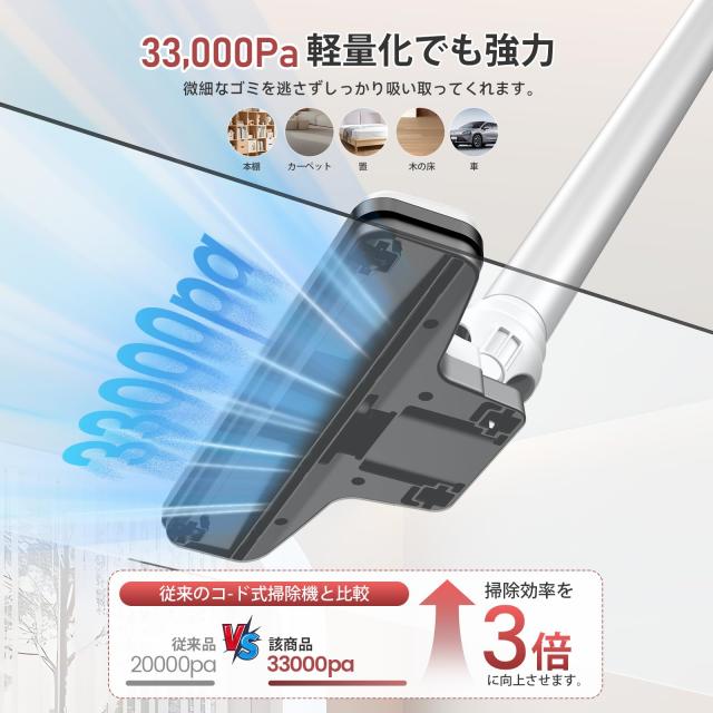 掃除機コード式【 33000Pa超強力吸引・1.2KG軽量】LUNINO
