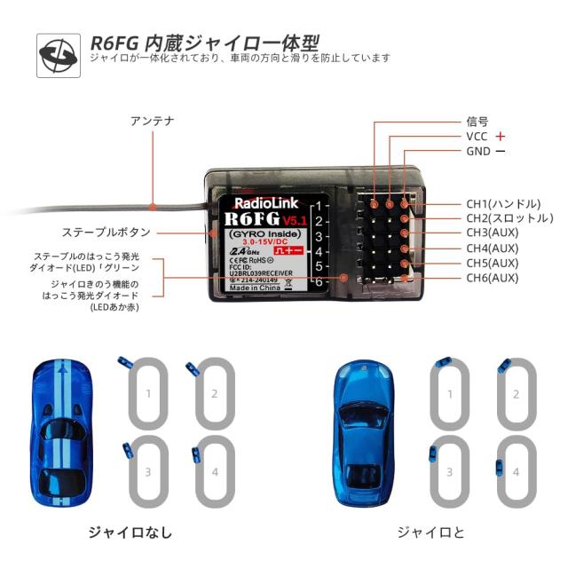 RadioLinkRC4GS V3 プロポ受信機H6FG二個 ジャンクサーボ付き Radiolink RC4GS V3 5CH RC送信機、R6FGジャイロ防水受信機付き、FHSS