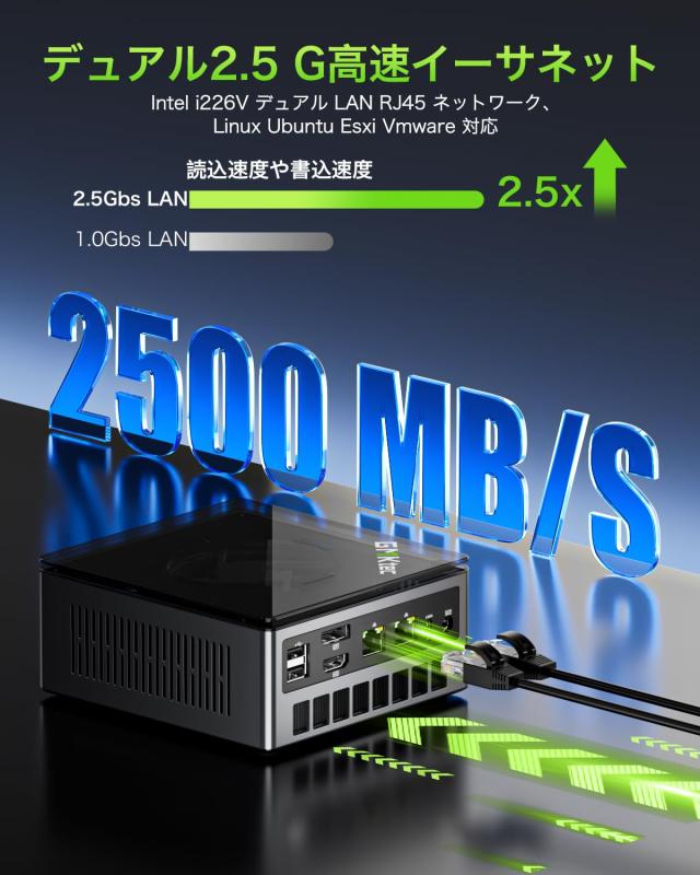 ミニPC GMKtec MiniPC Ryzen9PRO 6950H GMKtec AMD Ryzen 9 PRO 6950H Mini PC--NucBox M7 Pro 309.99