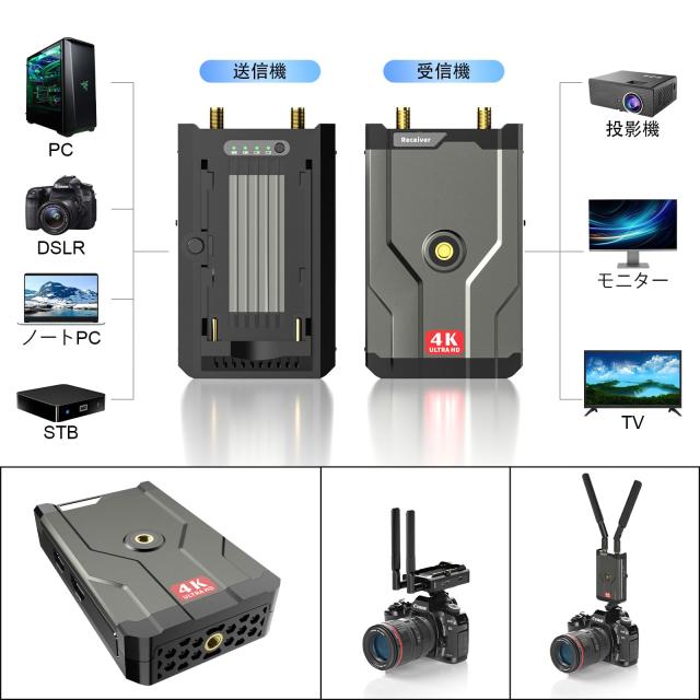 ワイヤレスHDMI 送受信機 4K 150M安定転送距離 HDMI 無線 150ms低遅延