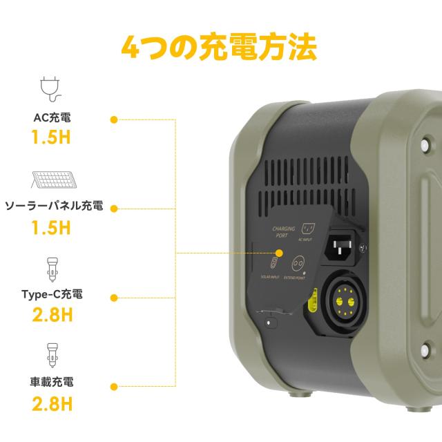 GOLDENMATE Thunder 280 ポータブル電源 277Wh リン酸鉄リチウムイオン