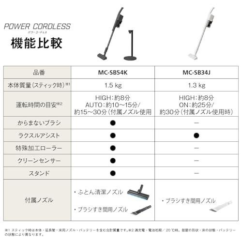 パナソニック 掃除機 コードレス スティック MC-SB34J-C アイボリー 軽量 サイクロン_2