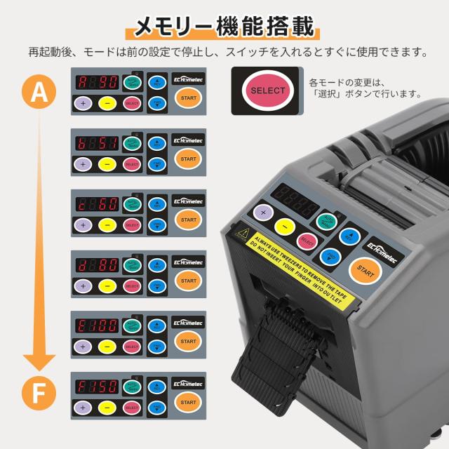 EC Hometec 電動 オート テープカッター 業務用 自動テープディスペンサー 多機能 電動テープカッター マスキングテープ対応 2本カット対