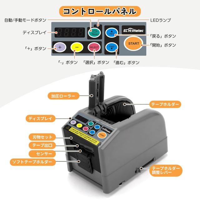 EC Hometec 電動 オート テープカッター 業務用 自動テープディスペンサー 多機能 電動テープカッター マスキングテープ対応 2本カット対
