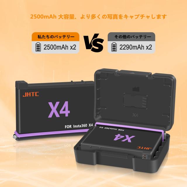 JHTC Insta360 X4 バッテリー ゴープロ X4 バッテリー 交換2個 2500mAh