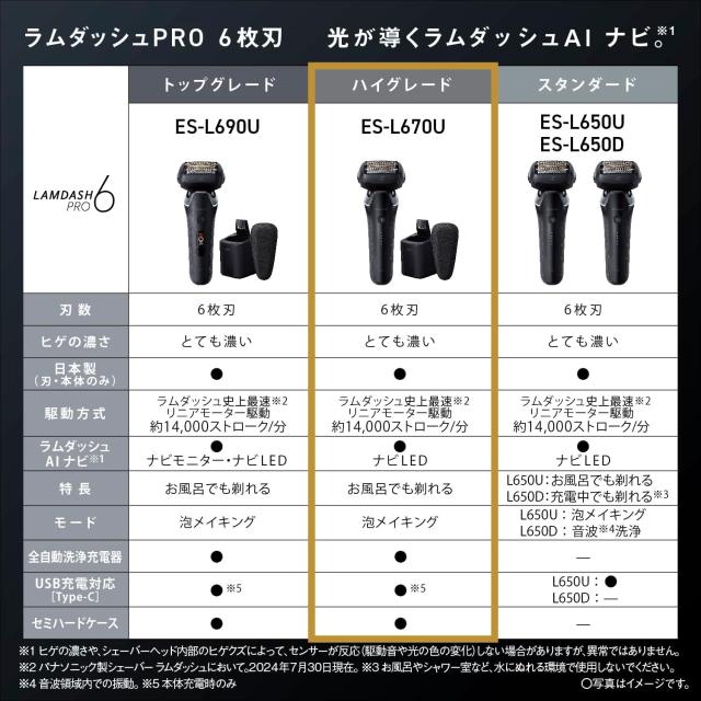 パナソニック シェーバー ラムダッシュ PRO 6枚刃 電動 髭剃り メンズ ラムダッシュAI？ 全自動洗浄充電器 ES-L670U-K クラフトブラック_1