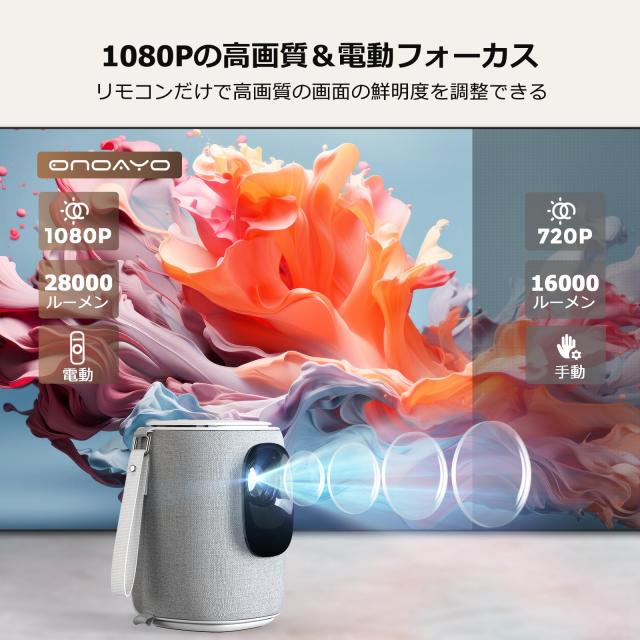 2024革新静音プロジェクター】ONOAYO プロジェクター 家庭用 2024革新静音プロジェクター】ONOAYO プロジェクター 家庭用