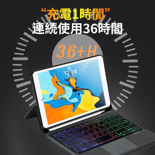 sisyfos iPad mini5とmini4に適用一体式キーボード付きケース 7.9