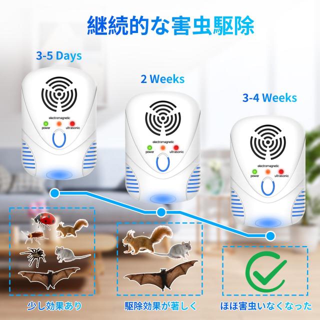 評価が証明！　最強ゴキブリ駆除　殺虫 電波　超音波　撃退　プロ ゴキブリ 超音波」の人気商品一覧 | 安い商品を通販サイトから探す