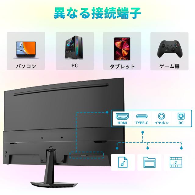 Minifire曲面 モニター27インチ USB-C 100Hz 1500Rの湾曲率 FHD 1920×1080 HDR10 Adaptive Sync sRGB 110% VESA対応 フレームレス Type-_3