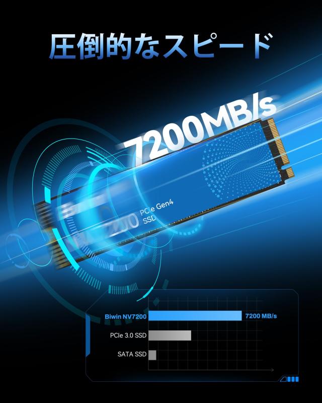Biwin NV7200 4TB SSD NVMe2.0 M.2 Type 2280 PCIe Gen4×4 最大読込：7200MB/s (R:7200MB/s、W:6200MB/s) 内蔵SSD 高耐久 PS5/PS5 Pro動