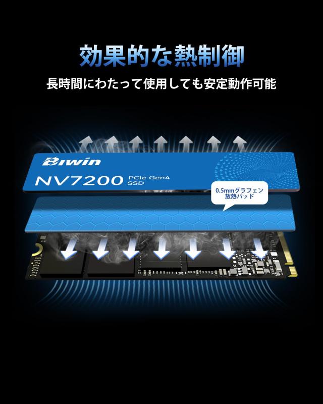 Biwin NV7200 4TB SSD NVMe2.0 M.2 Type 2280 PCIe Gen4×4 最大読込：7200MB/s (R:7200MB/s、W:6200MB/s) 内蔵SSD 高耐久 PS5/PS5 Pro動