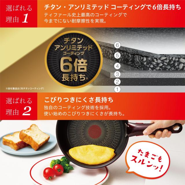 オンライン限定】ティファール 取っ手のとれる 鍋 フライパンセット 7