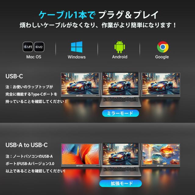 MT-VIKI 15.6インチ デュアルモニターWin/Mac用(M1、M2、M3)、持ち運び