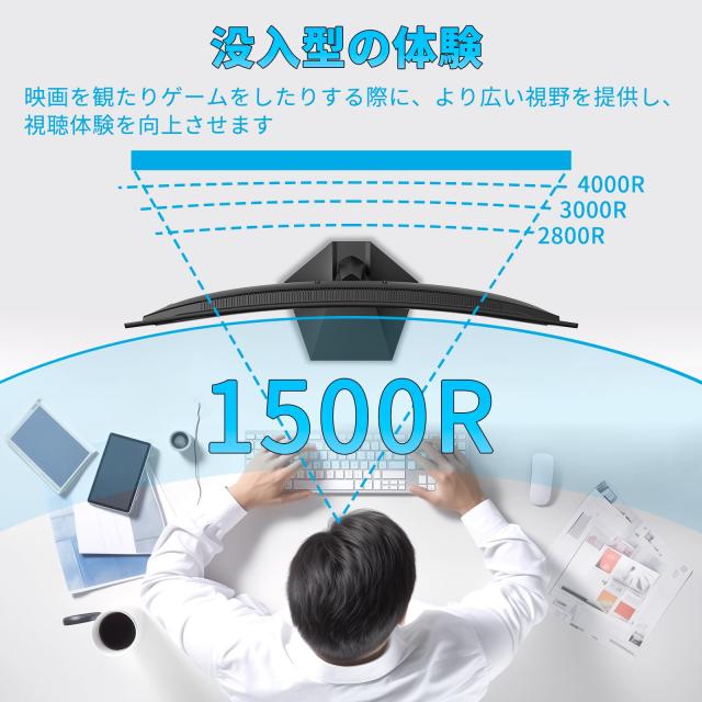 Minifire曲面 モニター24インチ USB-C 100Hz 1500Rの湾曲率 FHD 1920×1080 HDR10 Adaptive Sync VESA対応 フレームレス Type-C/HDMI スの通販は