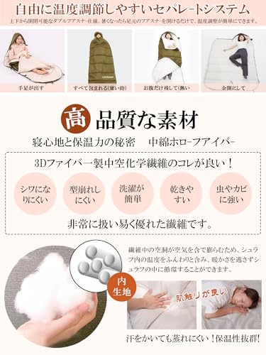 寝袋 冬用 CAMDOOR【30秒収納＆2個連結可】シュラフ 冬用 快適温度-15℃~20℃ 6in1多機能 230T防水 1.8kg 2.2kg 寝袋 オールシーズン 寝袋